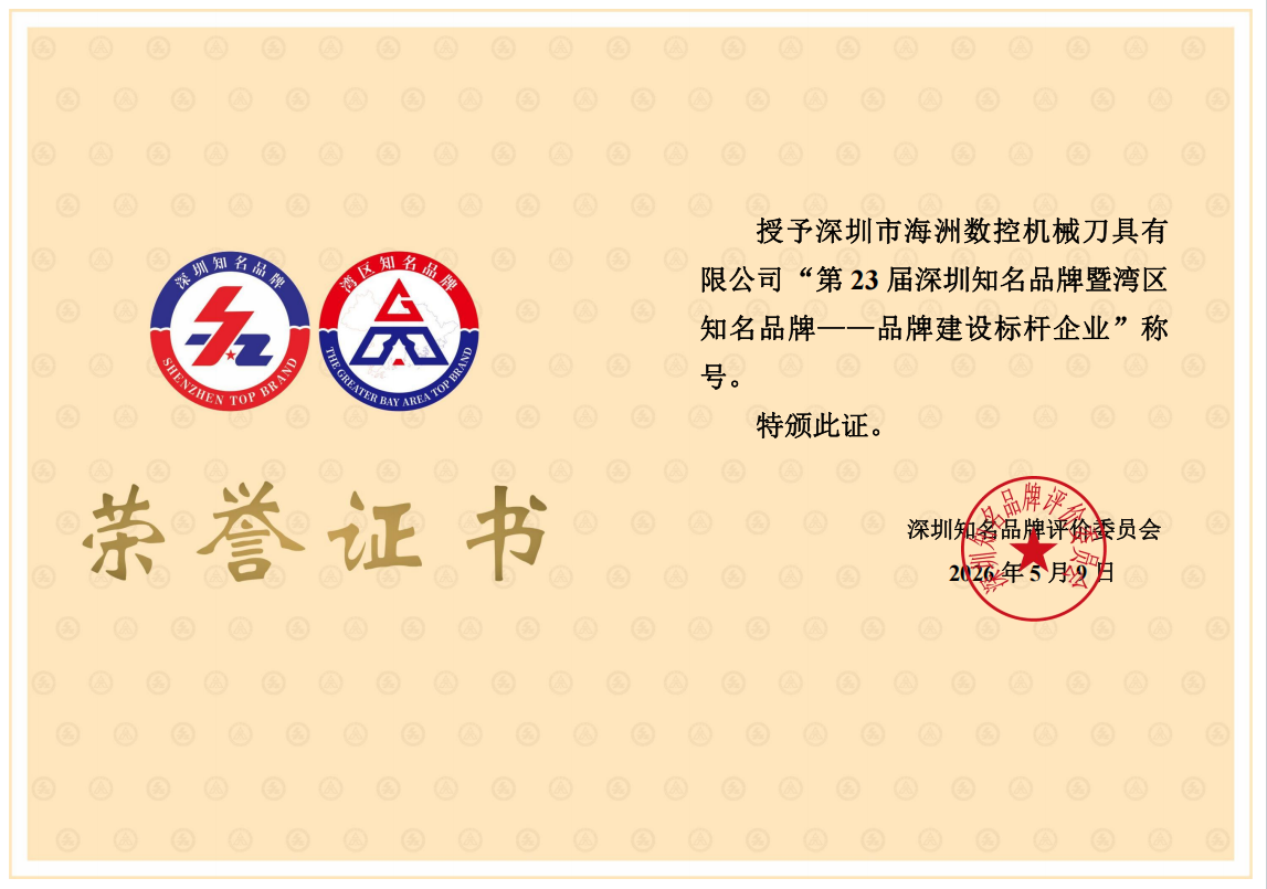 2、品牌建设标杆企业.png 2、品牌建设标杆企业.png